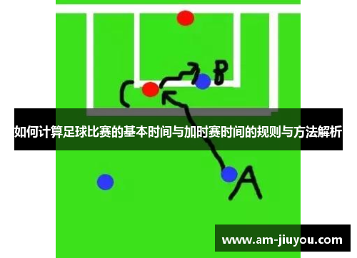 如何计算足球比赛的基本时间与加时赛时间的规则与方法解析 如何计算足球比赛的基本时间与加时赛时间的规则与方法解析