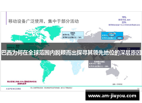 巴西为何在全球范围内脱颖而出探寻其领先地位的深层原因 巴西为何在全球范围内脱颖而出探寻其领先地位的深层原因