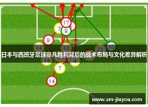 日本与西班牙足球非凡胜利背后的战术布局与文化差异解析 日本与西班牙足球非凡胜利背后的战术布局与文化差异解析