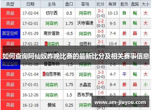 如何查询阿仙奴昨晚比赛的最新比分及相关赛事信息