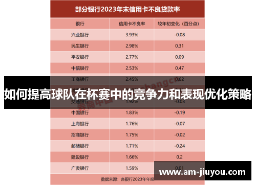 如何提高球队在杯赛中的竞争力和表现优化策略