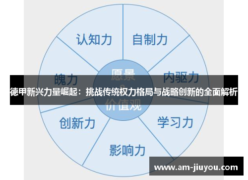 德甲新兴力量崛起:挑战传统权力格局与战略创新的全面解析 德甲新兴力量崛起:挑战传统权力格局与战略创新的全面解析