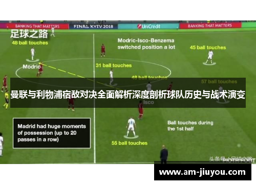 曼联与利物浦宿敌对决全面解析深度剖析球队历史与战术演变