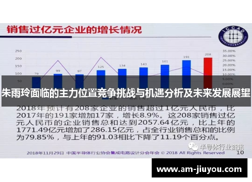 朱雨玲面临的主力位置竞争挑战与机遇分析及未来发展展望