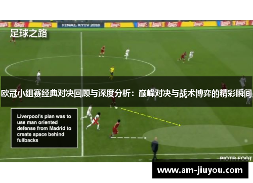 欧冠小组赛经典对决回顾与深度分析:巅峰对决与战术博弈的精彩瞬间 欧冠小组赛经典对决回顾与深度分析:巅峰对决与战术博弈的精彩瞬间