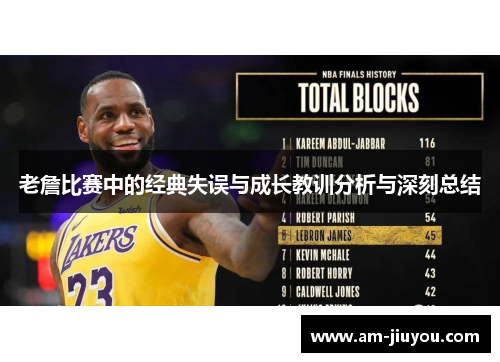 老詹比赛中的经典失误与成长教训分析与深刻总结