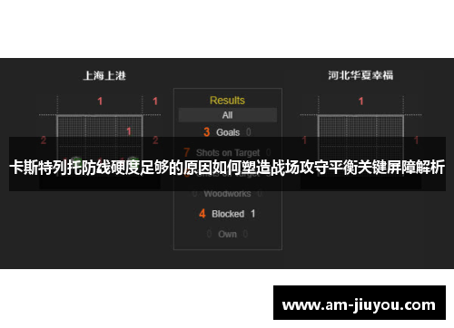 卡斯特列托防线硬度足够的原因如何塑造战场攻守平衡关键屏障解析 卡斯特列托防线硬度足够的原因如何塑造战场攻守平衡关键屏障解析
